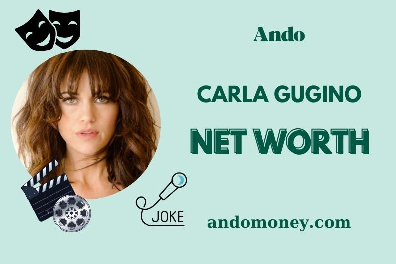 What is Carla Gugino Net Worth 2025: Earnings, Salary, and Wealth Breakdown