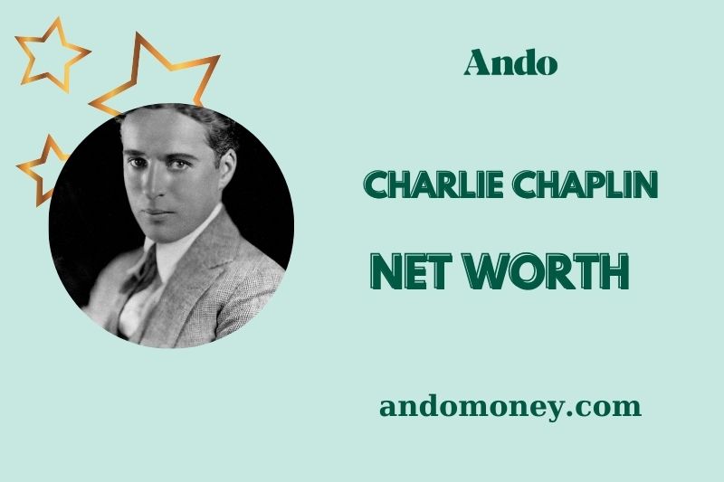 What is Charlie Chaplin Net Worth 2025: His Wealth, Salary and Financial Legacy