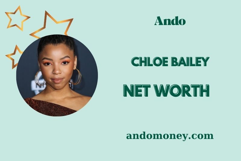 What is Chloe Bailey Net Worth 2025: How She Makes Money and Financial Growth