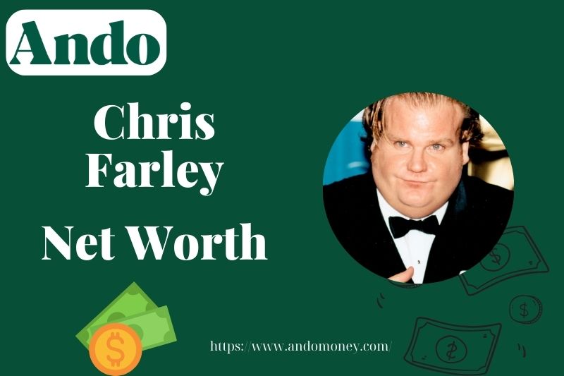 What is Chris Farley Net Worth 2025: Earnings, Financial Success, and More