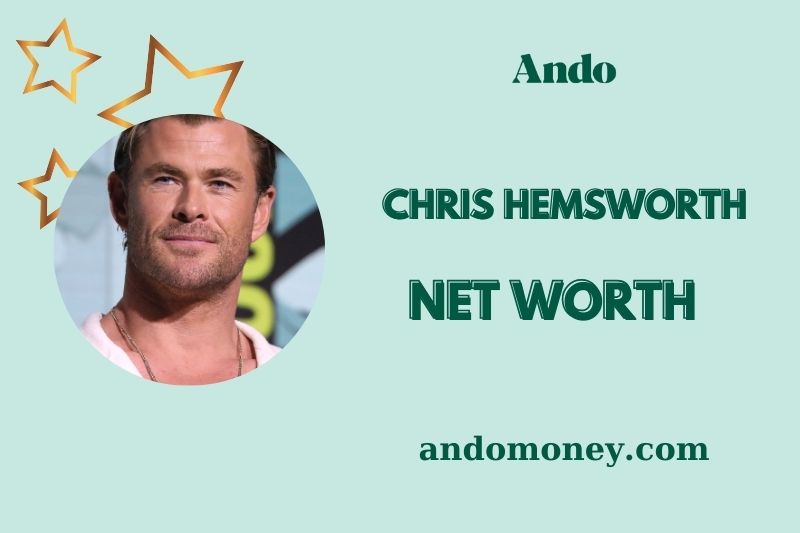 What  is Chris Hemsworth Net Worth 2025: Earnings, Salary, and Wealth Breakdown