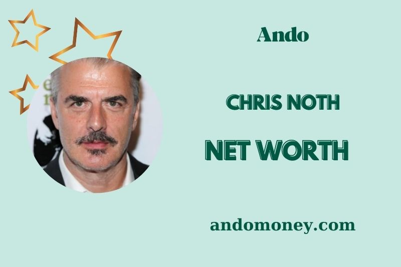 What is Chris Noth Net Worth 2025: Salary, Wealth and Financial Overview