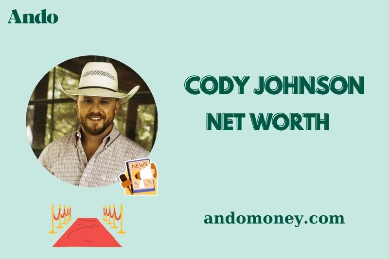 What is Cody Johnson Net Worth 2025: Wealth, Salary & Financial Overview