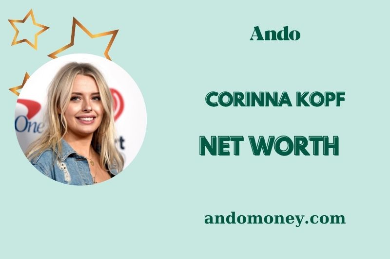 What is Corinna Kopf Net Worth 2025: How Much Does She Earn Monthly?