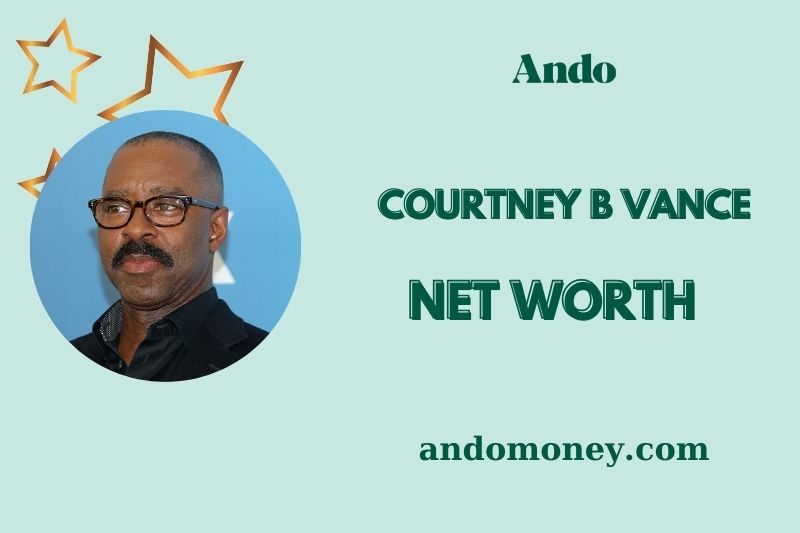 What is Courtney B Vance Net Worth 2025: How He Built His Wealth and Success