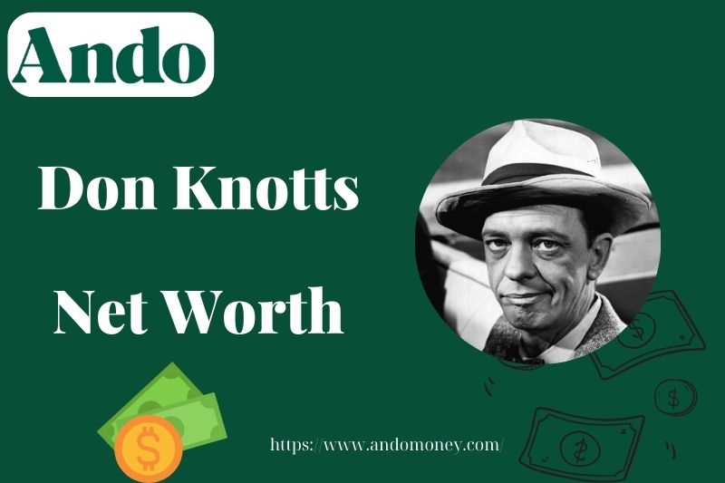 What is Don Knotts Net Worth, Wealth, and Salary Breakdown in 2025