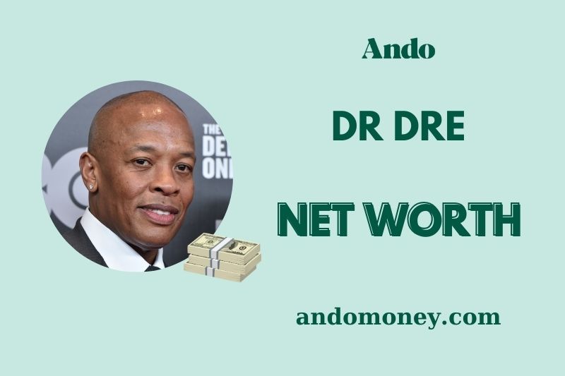 What is Dr Dre Net Worth 2025: Earnings, Wealth, and Financial Success