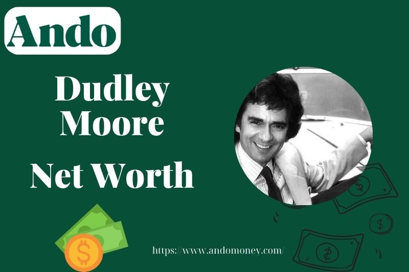 What Is Dudley Moore Net Worth 2025: Wealth, Salary & Financial Overview