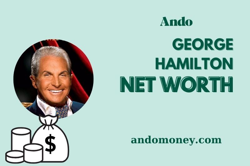 What is George Hamilton Net Worth 2025 | Career, Wealth & Finance Insights