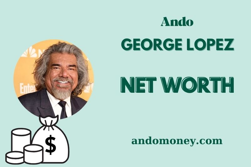 What is George Lopez Net Worth in 2025? George Lopez’s Wealth & Salary Overview