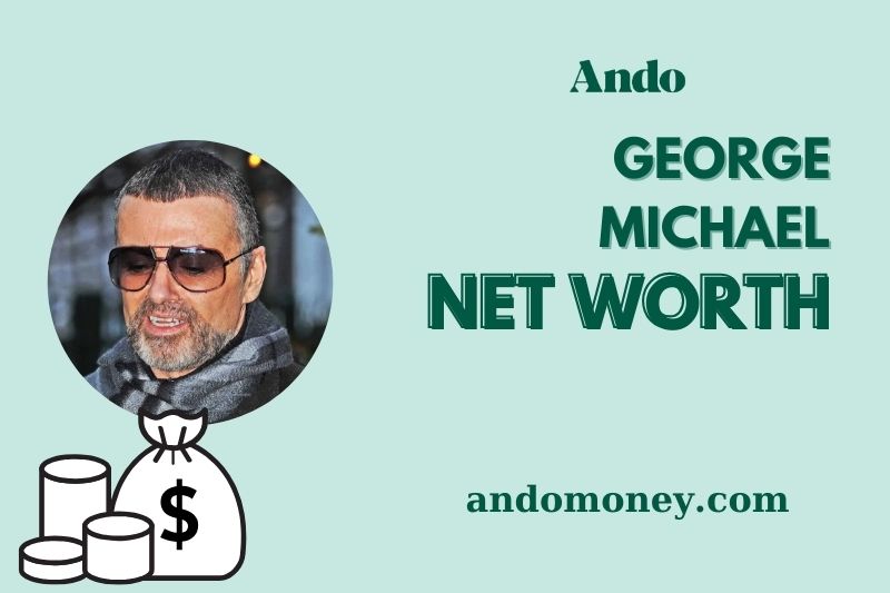 What is George Michael Net Worth in 2025: Career, Wealth & Finance Insights