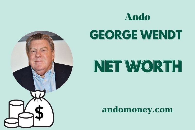 What is George Wendt Net Worth 2025: How Much Did He Earn from Cheers?