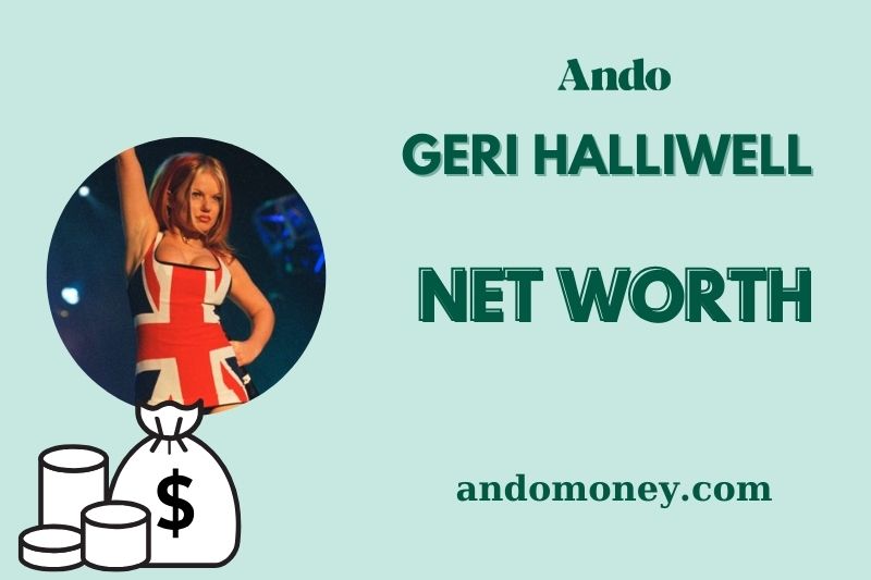 What is Geri Halliwell Net Worth 2025: How She Built Her Wealth & Income