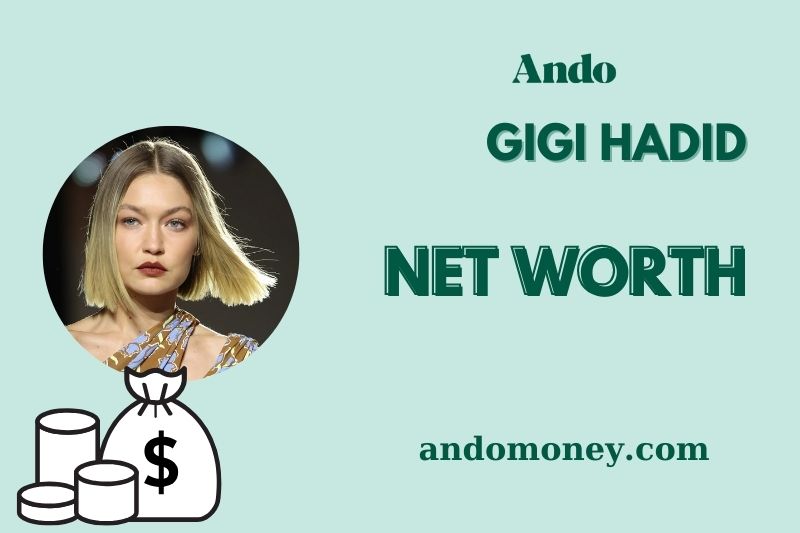 What is Gigi Hadid Net Worth 2025: Wealth, Salary, & Financial Overview