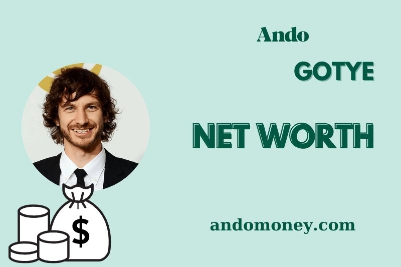 What is Gotye Net Worth 2025: How He Makes Money & Financial Decisions