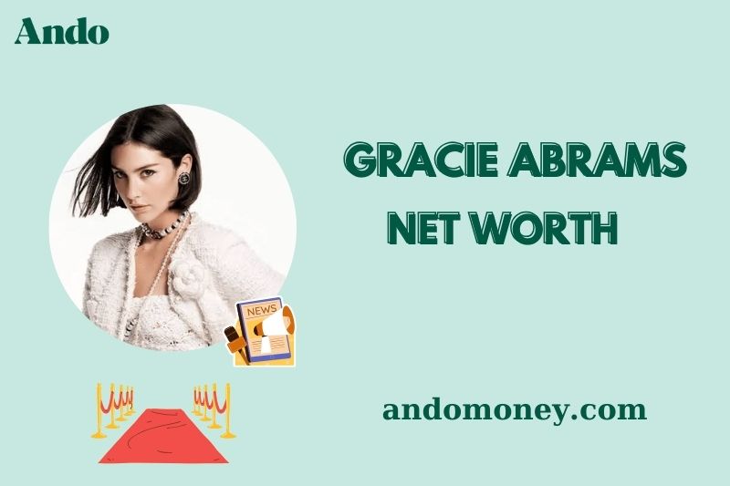 ​What is Gracie Abrams Net Worth 2025: How Much Does She Earn From Music?