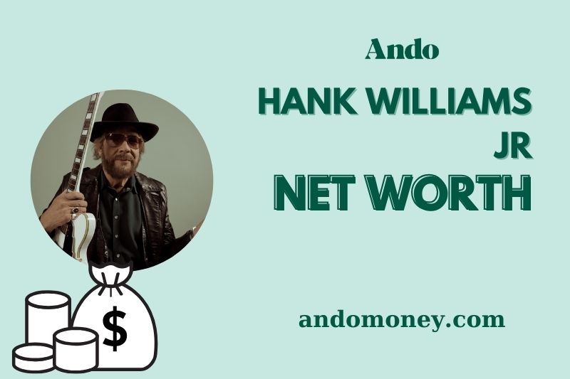 What is Hank Williams Jr Net Worth 2025: Wealth, Salary, and Financial Overview