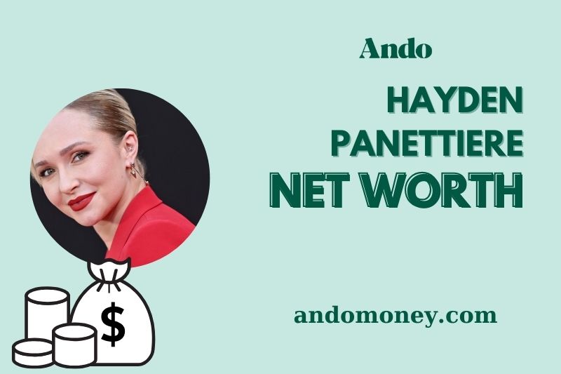 What is Hayden Panettiere Net Worth 2025: Wealth, Salary & Financial Overview