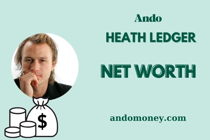 What is Heath Ledger Net Worth 2025: Wealth, Salary & Financial Insights