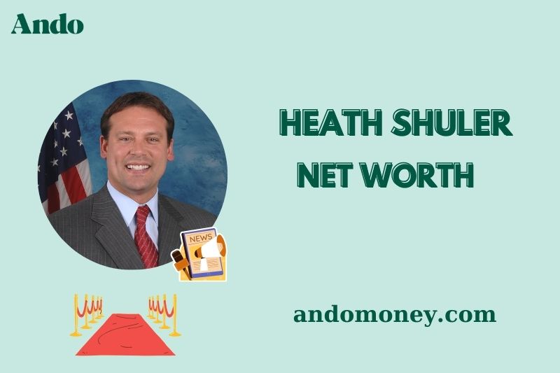 What is Heath Shuler Net Worth 2025: Wealth, Salary, Finance & Career Insights