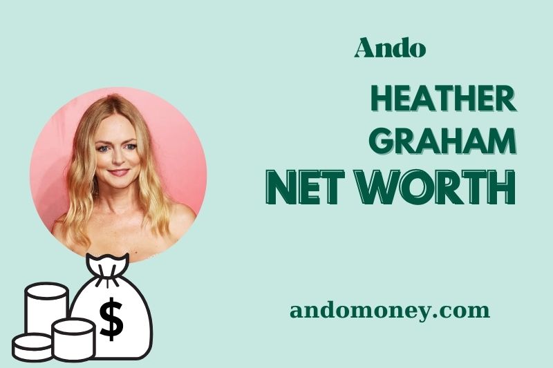 What is Heather Graham Net Worth 2025: Salary, Wealth, and Financial Overview