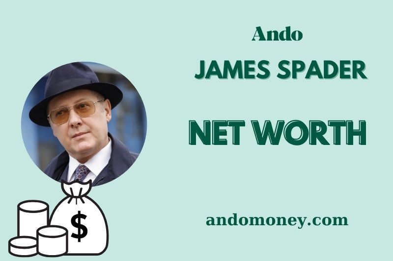 What is James Spader Net Worth 2025: Salary, Wealth & Finance Breakdown