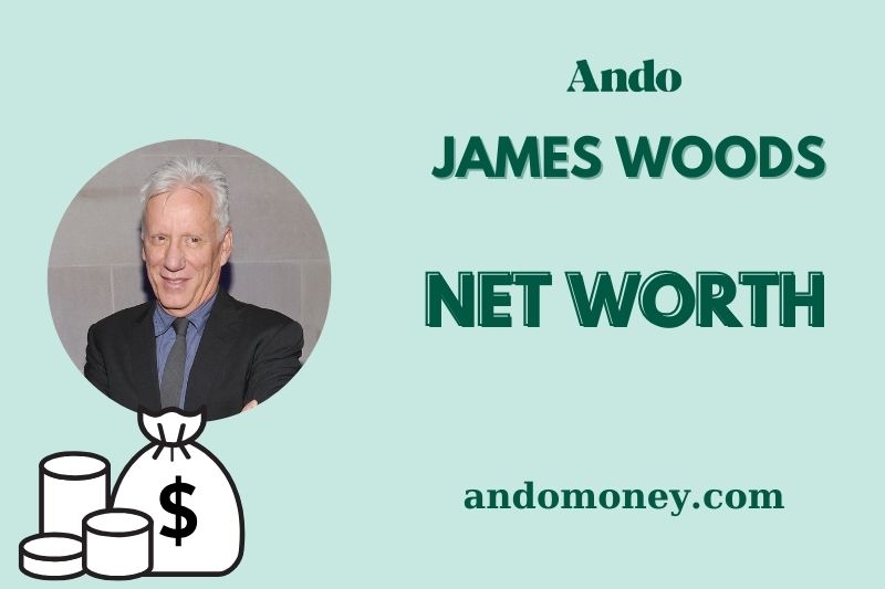 What is James Woods Net Worth 2025: How He Earns and Invests His Money