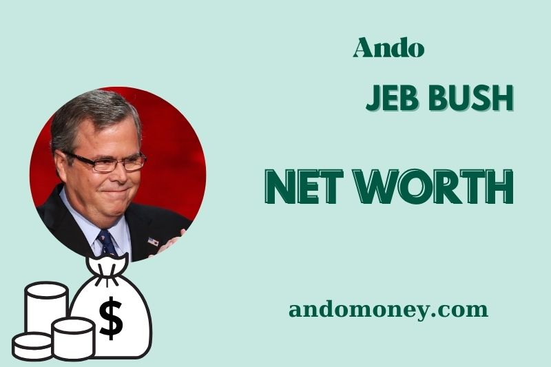 What is Jeb Bush Net Worth 2025: Wealth, Salary & Financial Overview