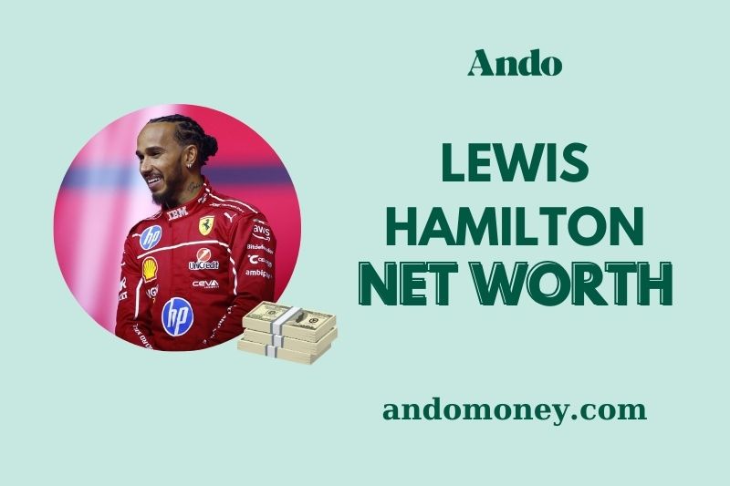 What is Lewis Hamilton Net Worth 2025: Salary, Wealth & Financial Breakdown