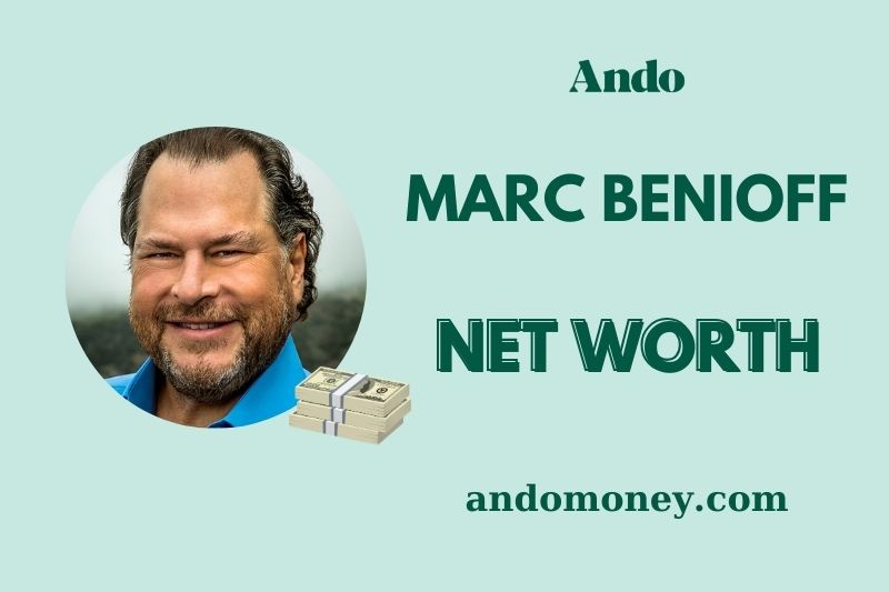 What is Marc Benioff Net Worth 2025: Salary, Wealth & Financial Insights