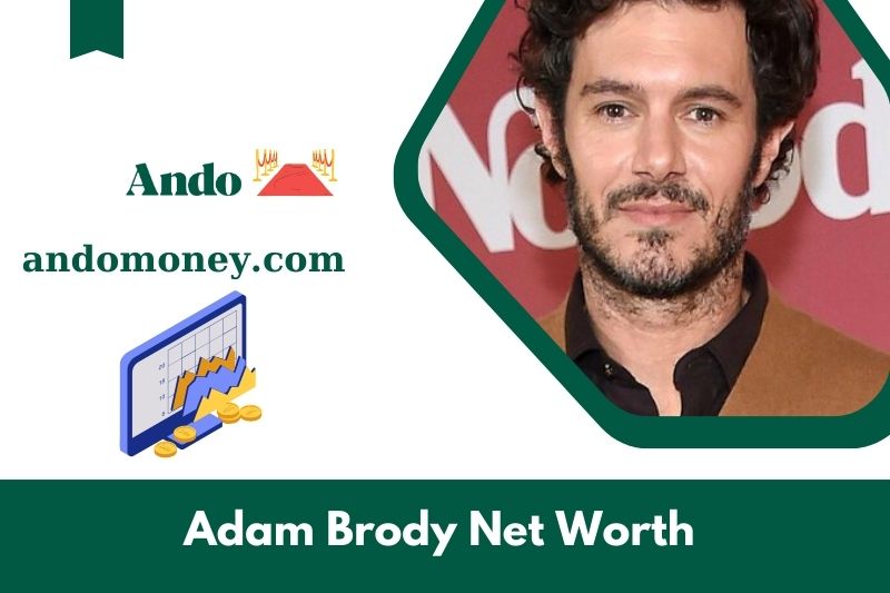 What is the net assets of Adam Brody in 2025