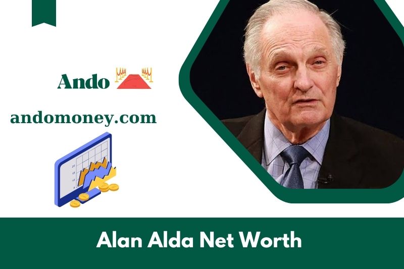 What is the net assets of Alan Alda in 2025