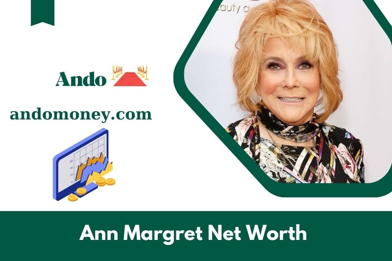 What is the net assets of Ann Margret in 2025