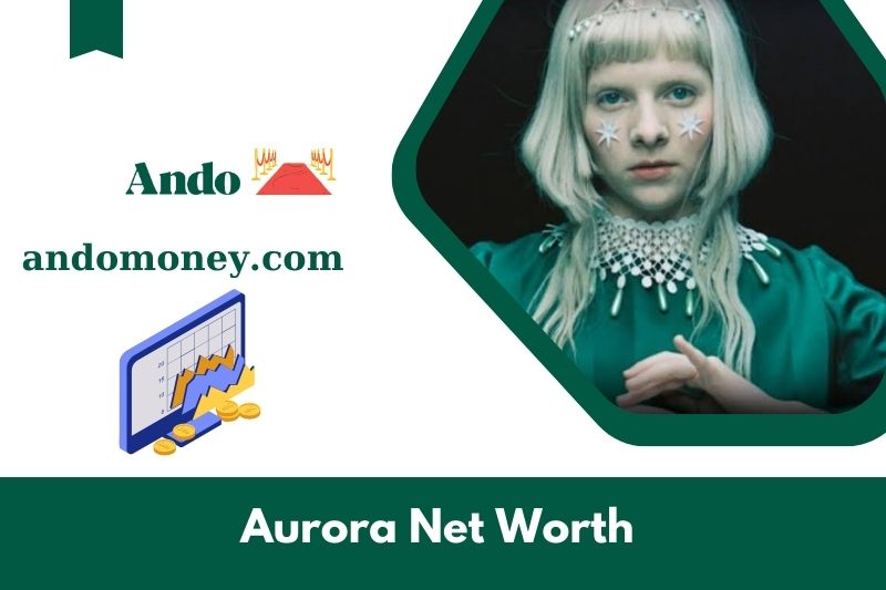 What is Aurora's net assets in 2025