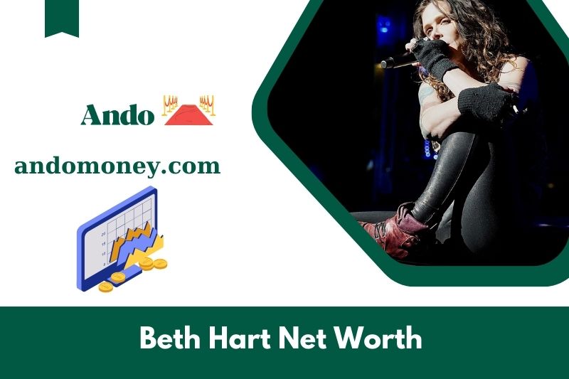 What's net assets of Beth Hart in 2025