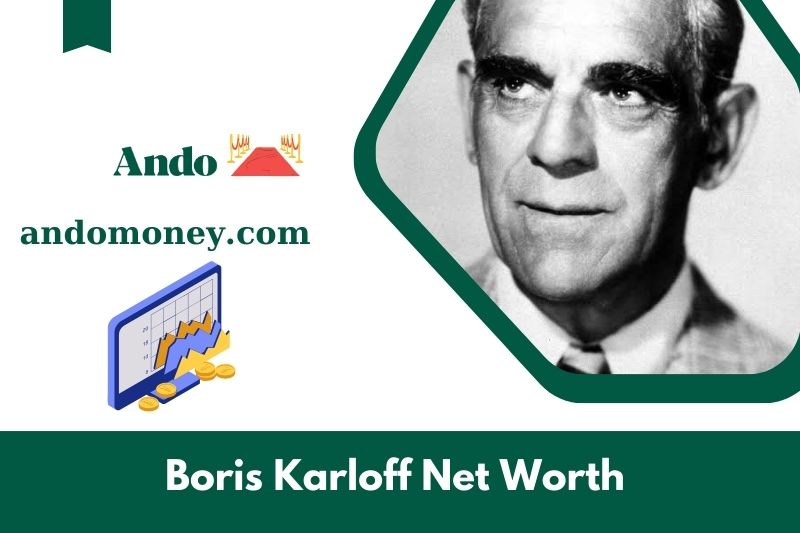 What is Boris Karloff's net assets in 2025