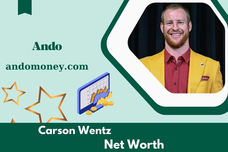 What is Carson Wentz's net assets in 2025?