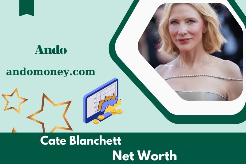 What is Cate Blanchett's net assets in 2025?