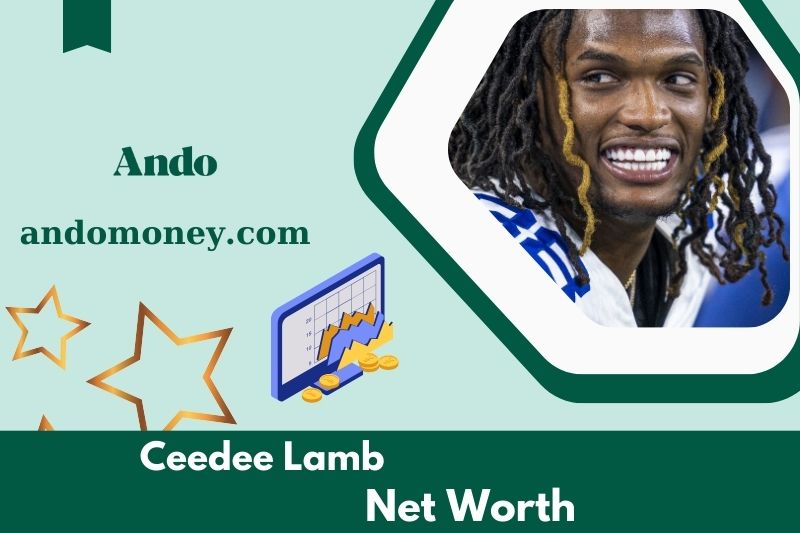 What is Ceedee Lamb's net assets in 2025?