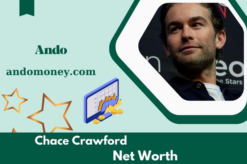 What is the net assets of Chaace Crawford in 2025?