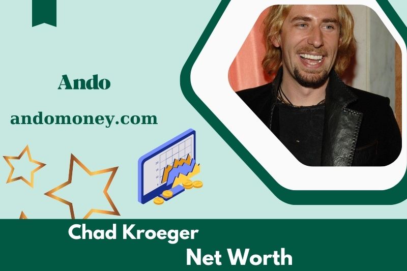 What is Chad Kroeger's net assets in 2025?