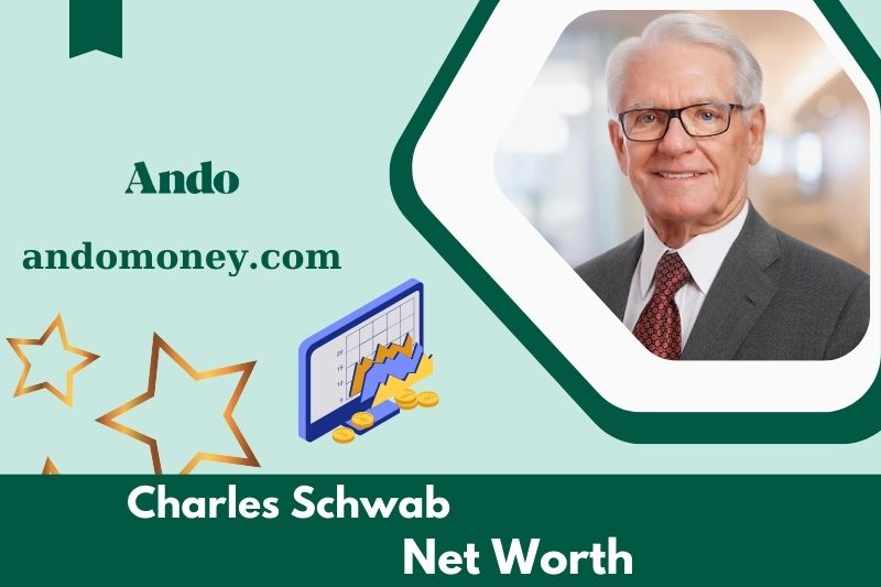 What is Charles Schwab's net assets in 2025?