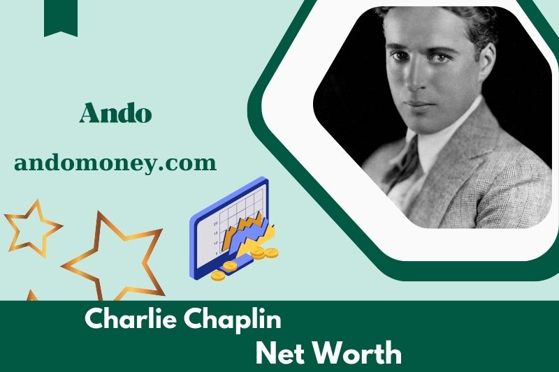 What is Charlie Chaplin's net assets in 2025?