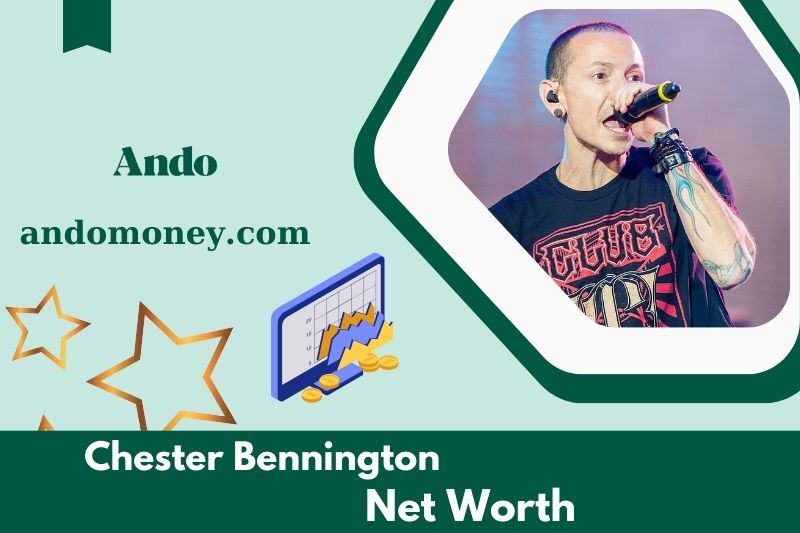 What is Chester Bennington's net assets in 2025