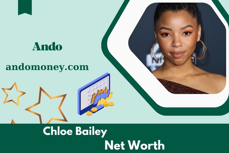 What is Chloe Bailey's net assets in 2025?