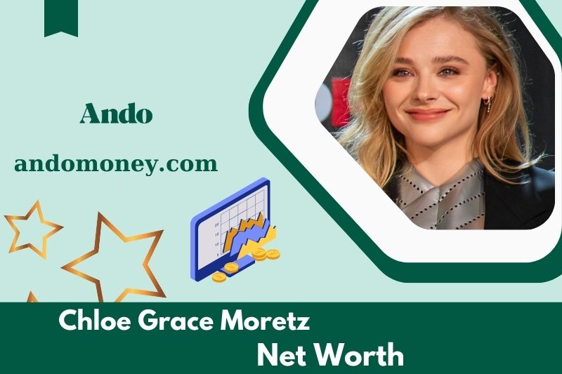 What is Chloe Grace Moretz's net assets in 2025?