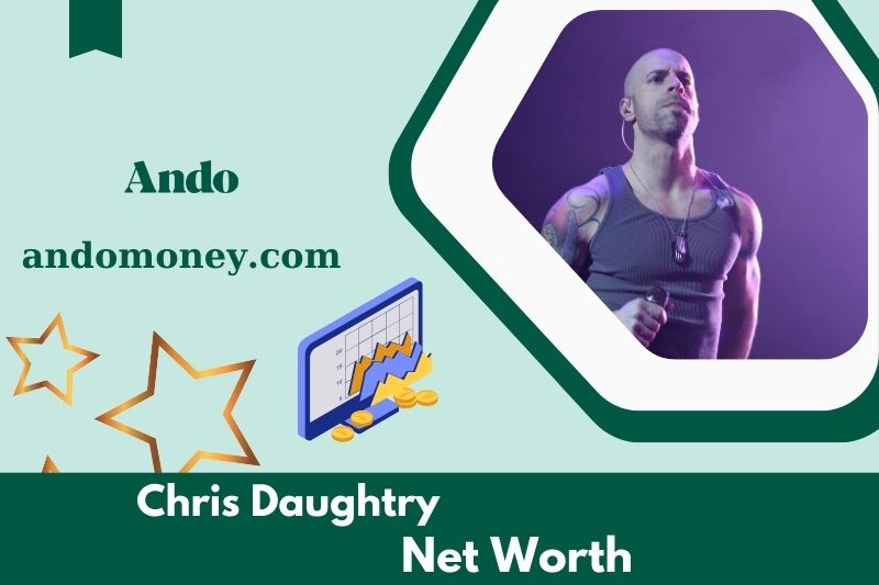 What is Chris Daughtry's net assets in 2025?