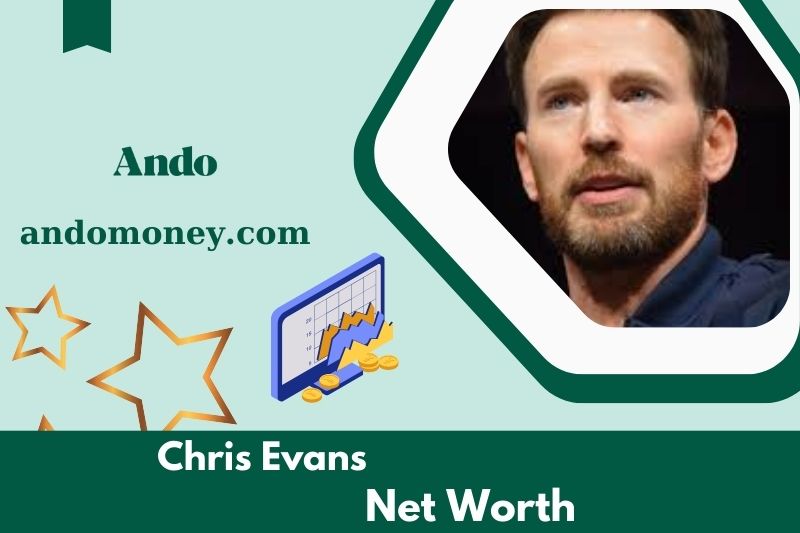 What is Chris Evans's net assets in 2025?