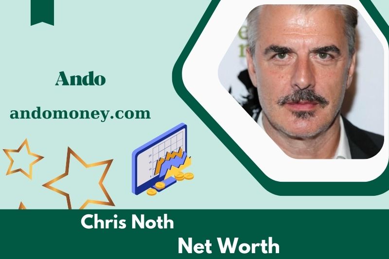 What is the net assets of Chris Noth in 2025