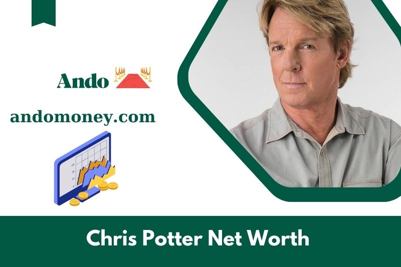 What is the net assets of Chris Potter in 2025